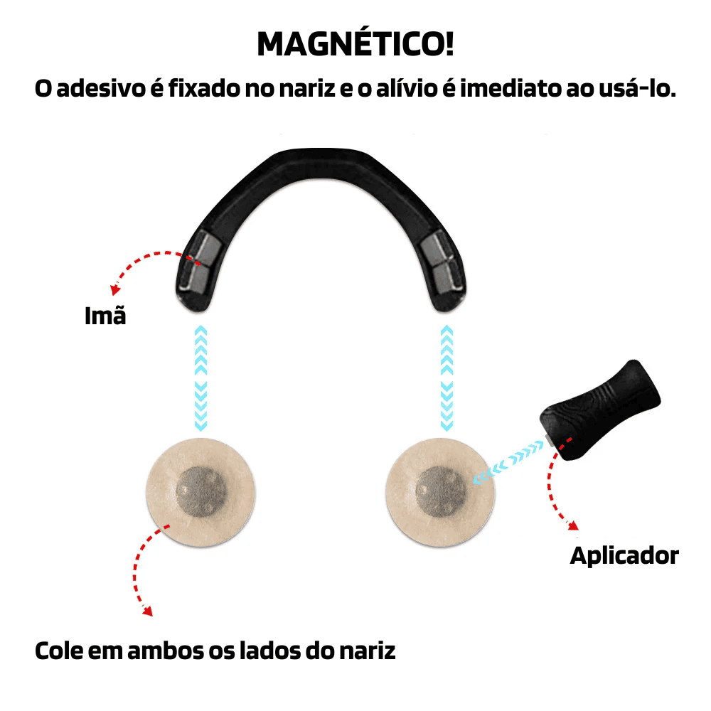 Saúde, saude, dilatador, dilatador magnético, dilatador nasal, bem estar, bem-estar, anti ronco, sono, dormir bem, recuperar, correr, treinar, melhorar performance